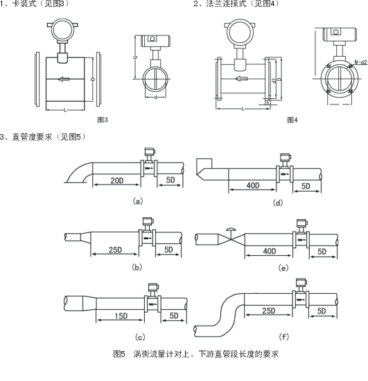 蒸汽流量計(jì)如安裝方式