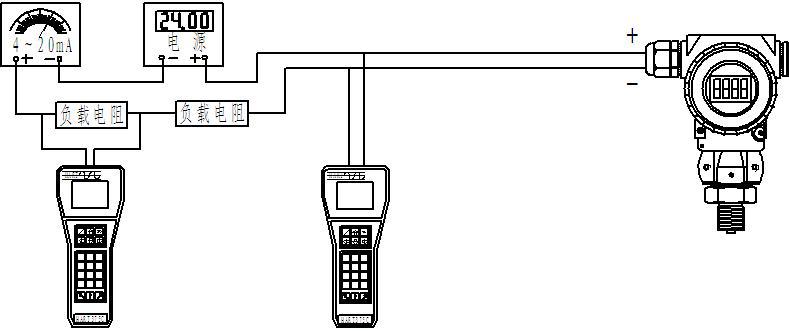 XK660工業(yè)智能型壓力變送器江蘇迅控儀表有限公司