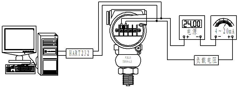 XK660工業(yè)智能型壓力變送器江蘇迅控儀表有限公司